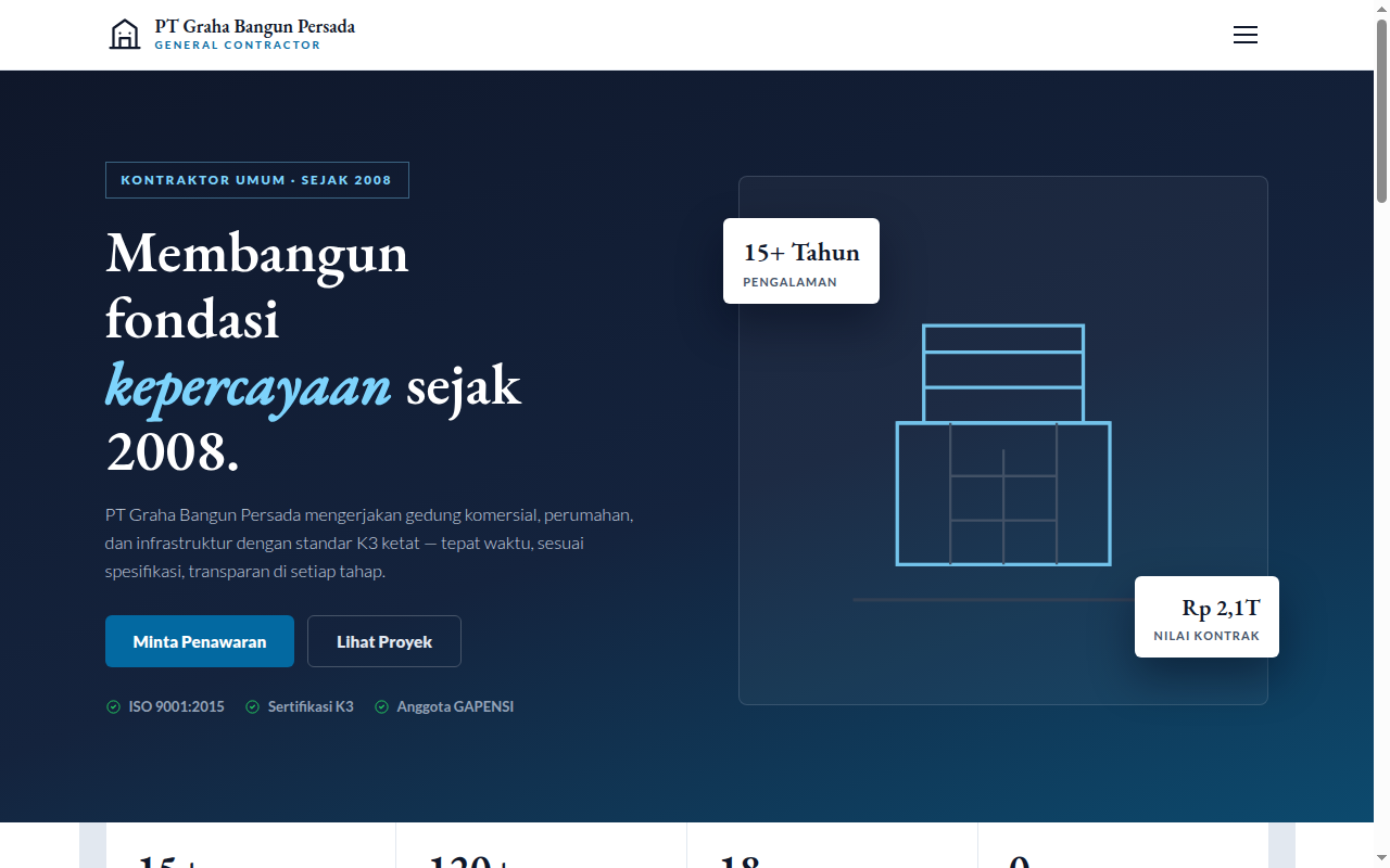 Company Profile